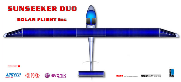 sunseeker_duo.jpg sunseeker_duo.jpg